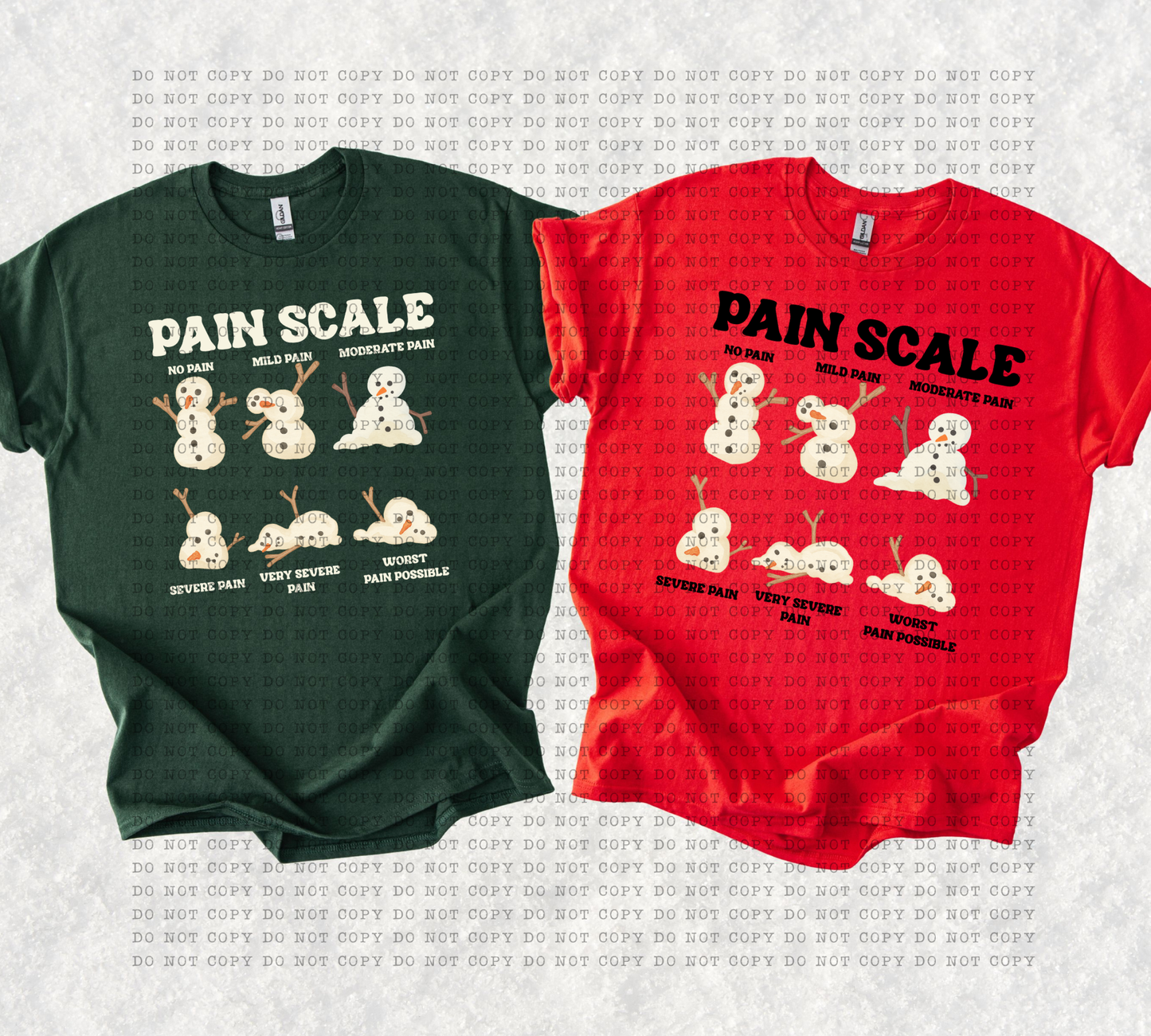 Snowman Pain Scale