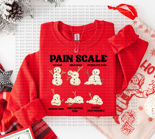 Snowman Pain Scale